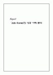 잡코리아 JOBKOREA 경영성공사례분석<A+레포트>, 회사 소개, 성공 요인, 비지니스 모델, 대안점 제시를 위한 상황 분석