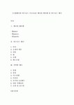 [국제매너와 비즈니스 프로토콜] 매너와 에티켓 및 비즈니스 매너