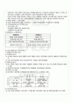 2011년 1학기 경영학개론 기말시험 핵심체크