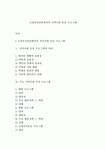 교정복지실천에서의 지역사회 중심 프로그램