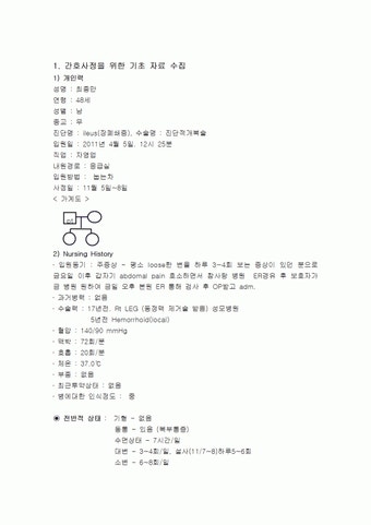 장폐쇄 케이스