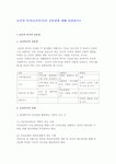 보건과 복지(보건복지)의 공통점에 대해 설명