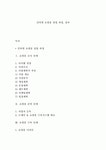 인터넷 쇼핑몰 창업 과정, 절차