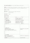 보육교사2급 - 부모교육프로그램