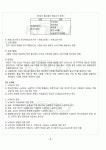 2011년 2학기 원가회계 기말시험 핵심체크