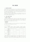 국어 음운론