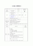 구연동화 수업 계획안 - 작은 모자 이야기