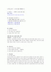 취업을 위한 자기 PR(중간)