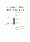미디어산업,컨텐츠,sns,마케팅,브랜드,브랜드마케팅,기업,서비스마케팅,글로벌,경영,시장,사례