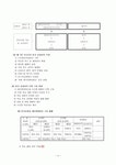 교과서 분석 읽기 6-1 넷째마당 의견을 모아서
