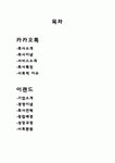 기업 및 성공한 CEO소개 : 카카오톡 & 이랜드