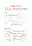 공창종합사회복지관