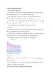 유산균 입욕제 - 주식회사 행복한 목욕