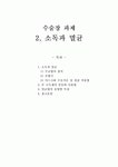 소독과 멸균
