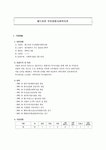 월드비전 무진종합사회복지관(광주광역시 서구 광천동) 방문보고서