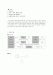 케어플랜 레포트