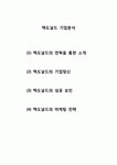 맥도날드 (Mcdonald`s) 기업분석