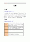 여행계획서 - 일본