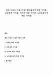 현대 가족의 가족가치관 변화(결혼에 대한 가치관 부부관계 가치관 자녀에 대한 가치관 노부모부양에 대한 가치관)