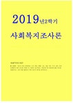 사회복지조사론 2019-자신의 관심 분야(아동노인여성장애노동고용의료주거교육인권 등)에서의 현안 이슈를 선정한 후사회복지조사론 관련된... 