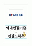 동희산업 역대면접기출 면접노하우
