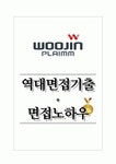 우진플라임 역대면접기출 면접노하우