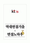 KT is 케이티아이에스 역대면접기출 면접노하우