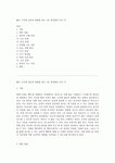 짧은 시간에 집중과 평화를 찾는 1분 명상법의 모든 것