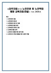 ((강추자료A+)) 노인인권 및 노인학대 예방 교육자료(한글) - ver. 2020.6