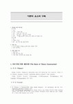 [조사방법론] 이론(Theory)의 요소와 구축