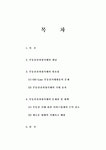 부동산 전자상거래