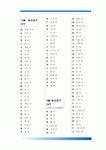 한자 급수 10급에서 1급까지 정리