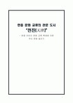[문화관광]천진에 대하여