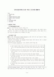 [이상심리학] 물질 약물 중독에 대해서