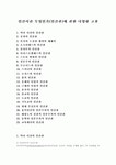 [인간이란 무엇인가][인간관]인간이란 무엇인가(인간관)에 관한 다양한 고찰(역사 이전의 인간관, 공자의 인간관, 소크라테스의 인간관, 플라톤의... 
