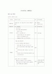 독서지도 계획안