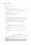 원가/관리회계 이해를 돕기 위한 요약