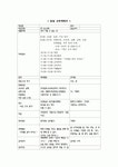 유치원 일일교육계획안