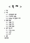 황산화물 침전적정법(아르세나조 Ⅲ법)