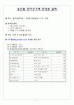 농업회사업인 치킨프라자(주) | 농산물전자상거래(충청권 실태)