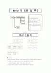 motor 레포트 자료