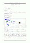 커패시터의 충 방전, R-L, R-C 직·병렬회로