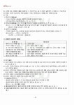 2012년 1학기 생활한문 기말시험 핵심체크