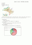 케이앤피상상 사진 3