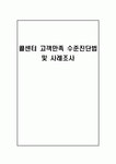 콜센터 고객만족 수준진단법 및 사례조사