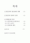 강원경제 활성