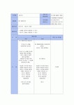 만5세) <어린이집 활동계획안-수업지도안> 소주제 : 태극기 / 활동명... [수업계획안] [교육계획안] 어린이집, 유치원, 계획안, 어린이집 수업 지도안