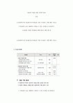 다문화 가정을 위한 교육학적 관점 분석 (원인 및 해결방안 현 사례)