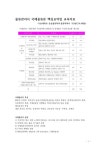 [운송물류학과·물류학] 물류관리사 시험대비 국제물류론 핵심요약정리
