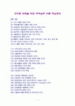 자격증 취득을 위한 무역실무 이론 핵심정리